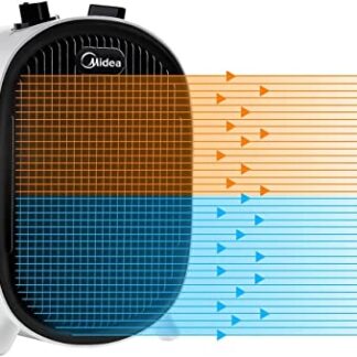 Midea NF20-20AWE Termoventilatore Basso Consumo 2000W per Uso Domestico, Stufe Elettriche Portatile, Riscaldamento Rapido, Ambienti Spaziosi e Uffici, Silenzioso, Bianco